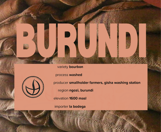 Burundi, Gisha